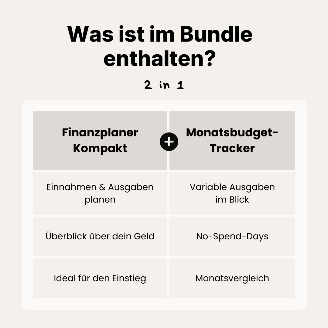 KLARVIO Finanz-Starter Bundle