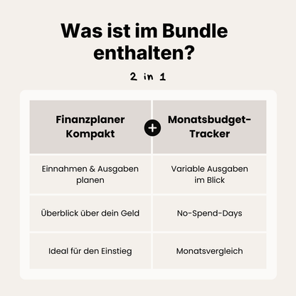 KLARVIO Finanz-Starter Bundle