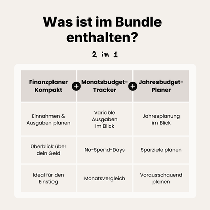 KLARVIO Finanz-System (Bundle)