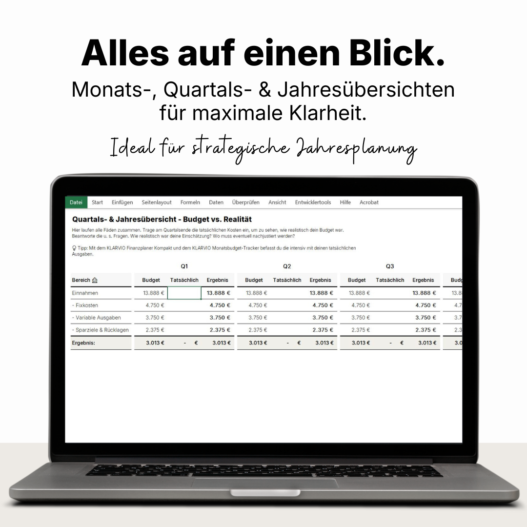 KLARVIO Jahresbudget-Planer